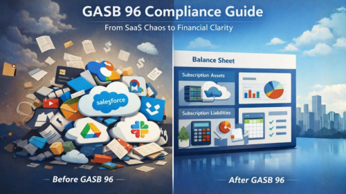 GASB 96 Compliance Guide - The Pun Group